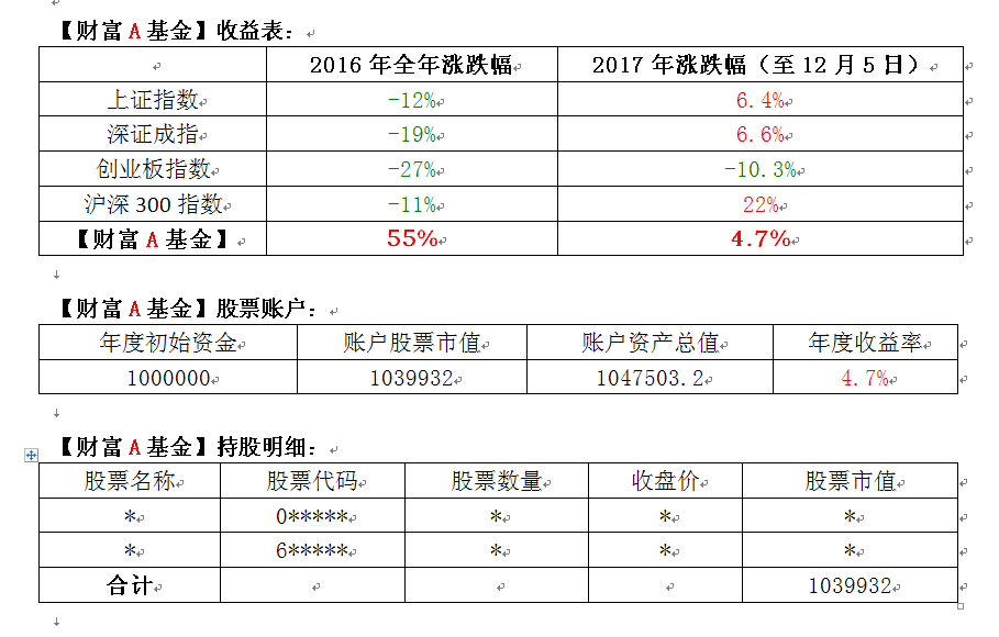 搜狗截图17年12月05日1552_1.png