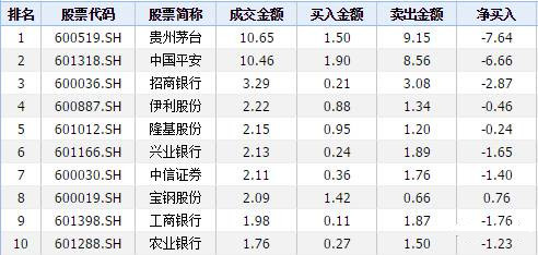 庄家黔驴技穷，五个不容忽视的利空信号，将开始一泻千里