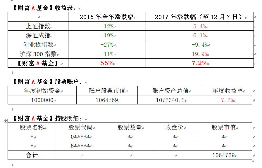 搜狗截图17年12月07日1727_1.png