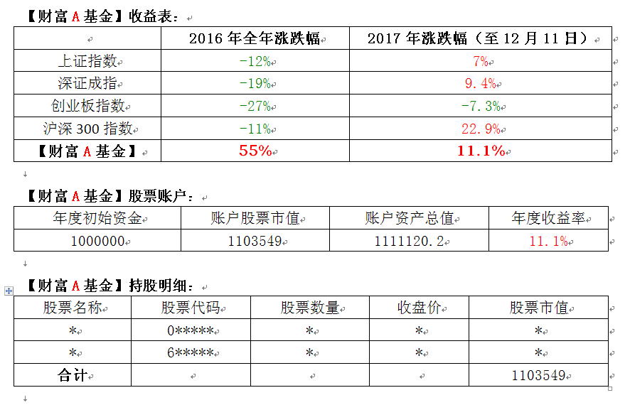 搜狗截图17年12月11日1639_3.png