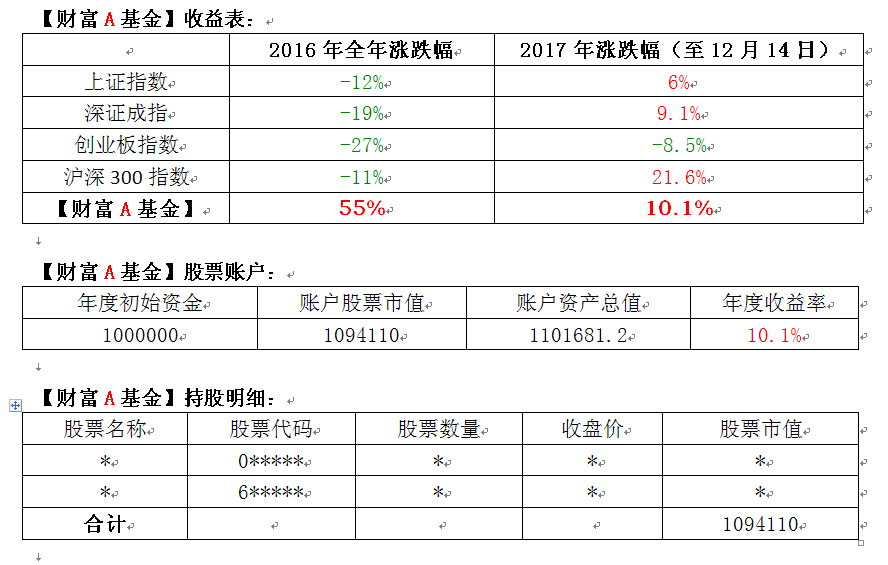 搜狗截图17年12月14日1607_1.png