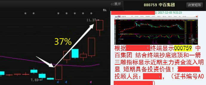 股市唯一不坑骗人的“成交量”顺口溜，熟记3条后，下一个股神就是你！