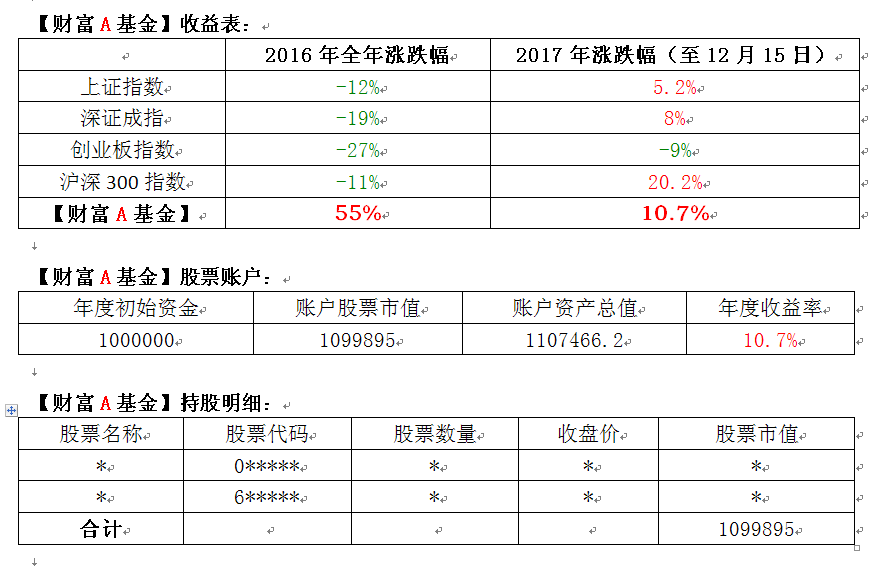 搜狗截图17年12月15日1536_1.png