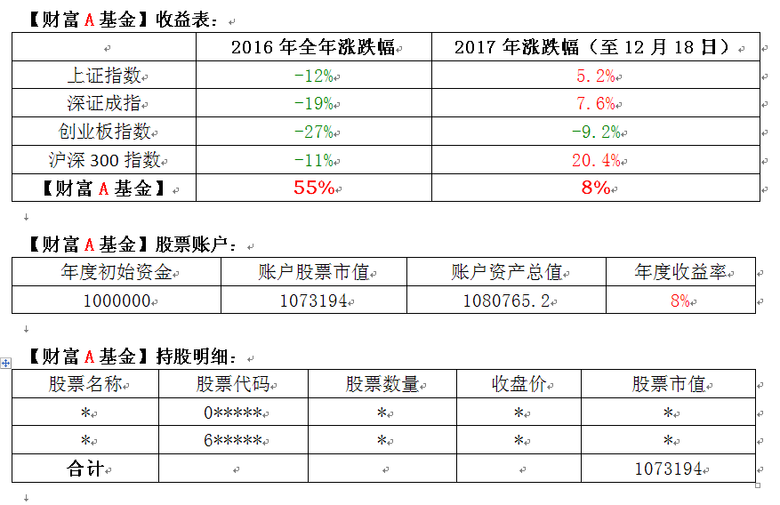 搜狗截图17年12月18日1554_3.png