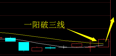 士兰微600460：就在一分钟前，最新消息提前公布，周二走势已定