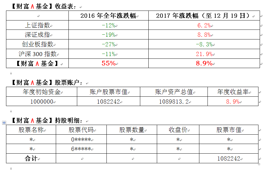 搜狗截图17年12月19日1544_2.png