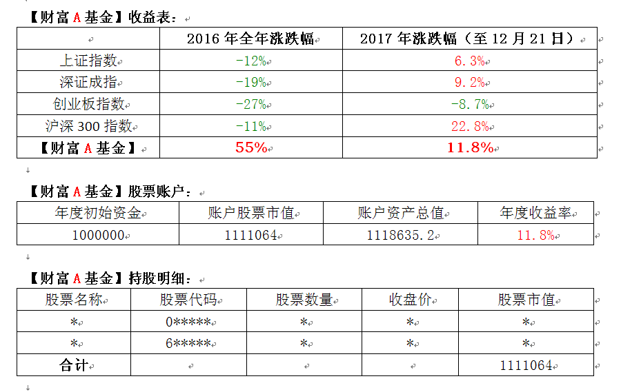 搜狗截图17年12月21日1628_1.png