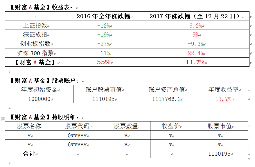 搜狗截图17年12月22日1645_1.png