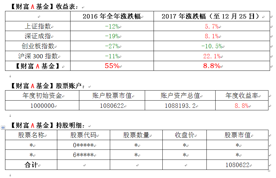 搜狗截图17年12月25日1524_1.png