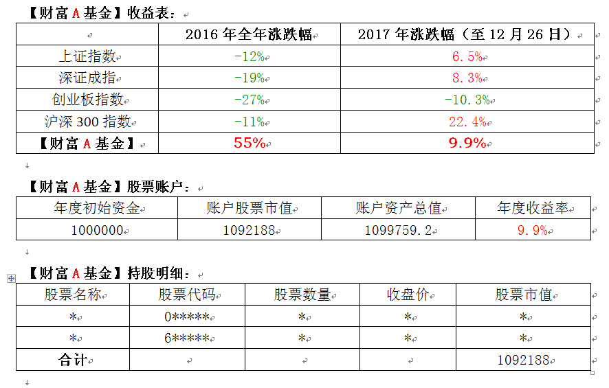 搜狗截图17年12月26日1549_1.png