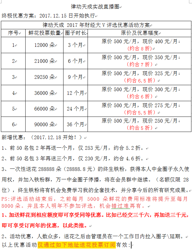 优惠.png