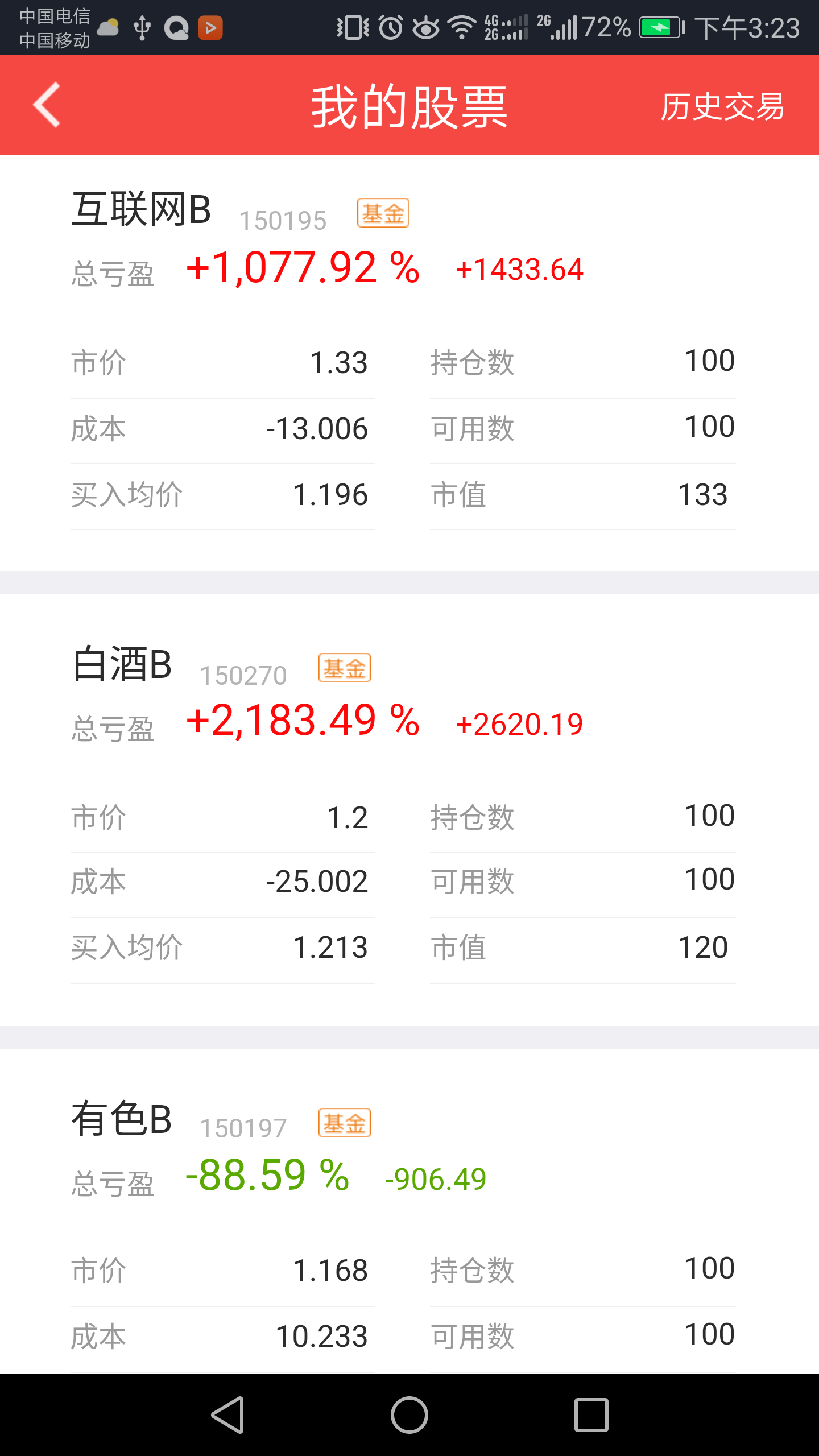 5a28edcbe0603.png