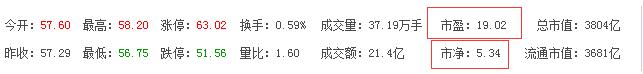 美的估值.jpg