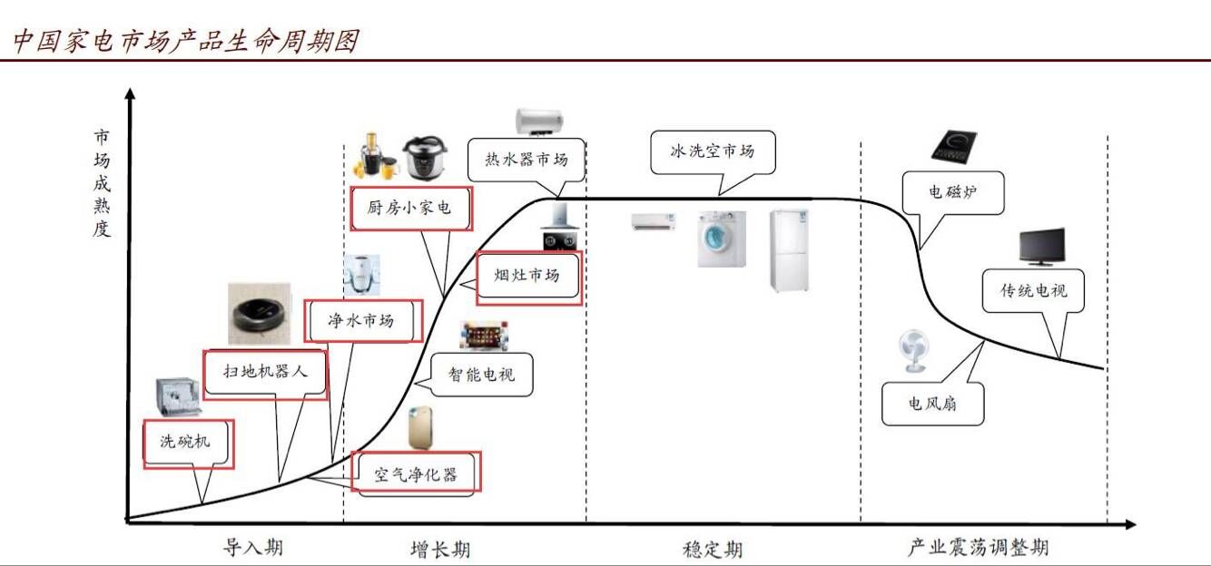 周期图.jpg