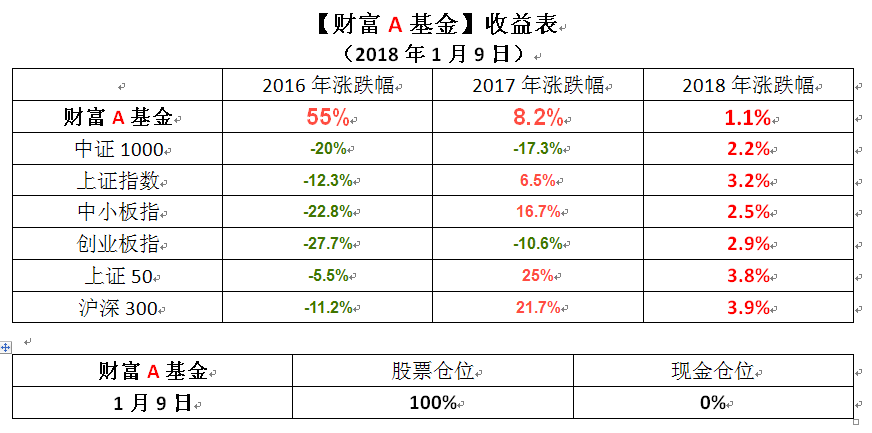 搜狗截图18年01月09日2106_1.png