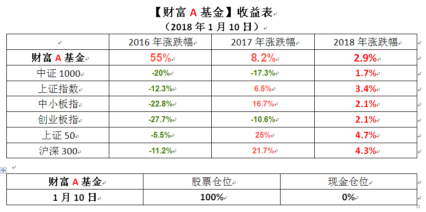 搜狗截图18年01月10日1532_1.png