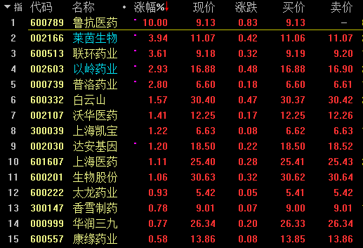 抗流感.png