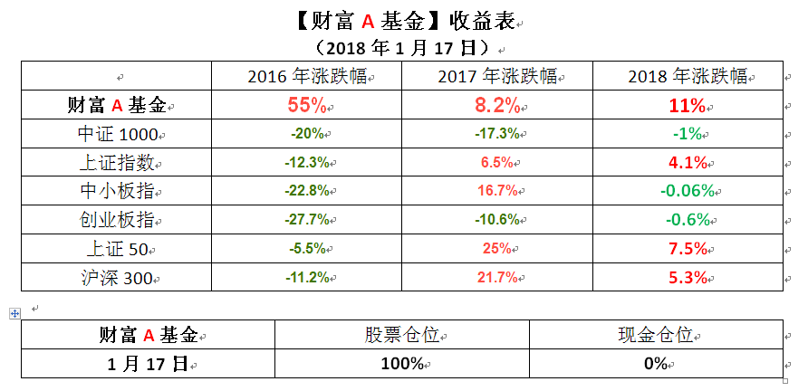 搜狗截图18年01月17日1519_1.png