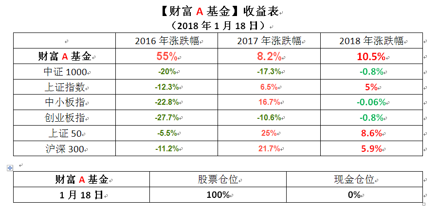 搜狗截图18年01月18日1621_1.png