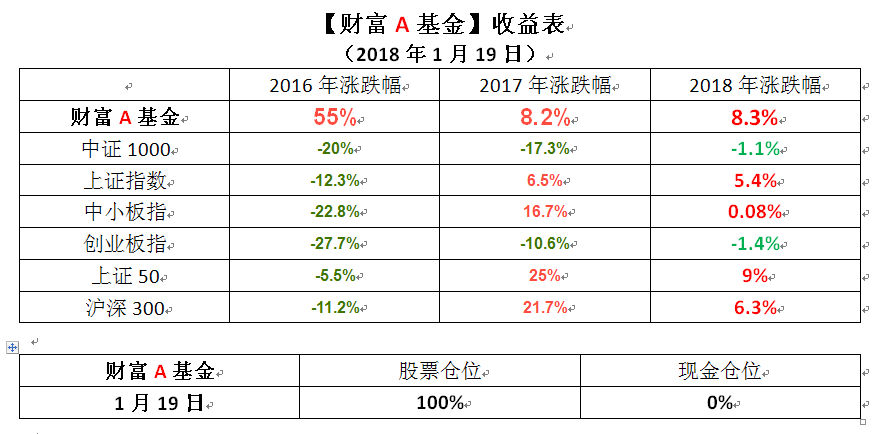 搜狗截图18年01月19日1517_1.png