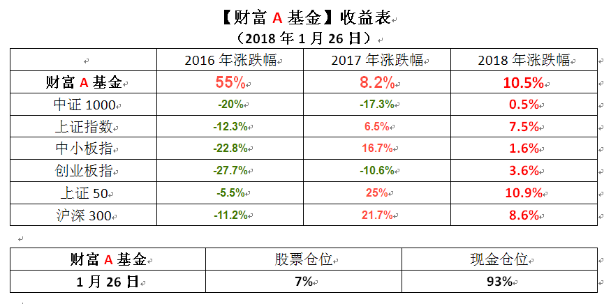 搜狗截图18年01月26日1711_1.png