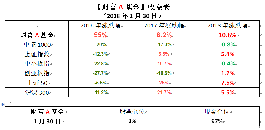 搜狗截图18年01月30日1542_1.png