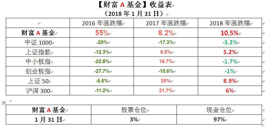 搜狗截图18年01月31日1538_1.png