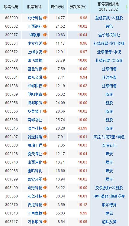 **截图20180202185605.jpg