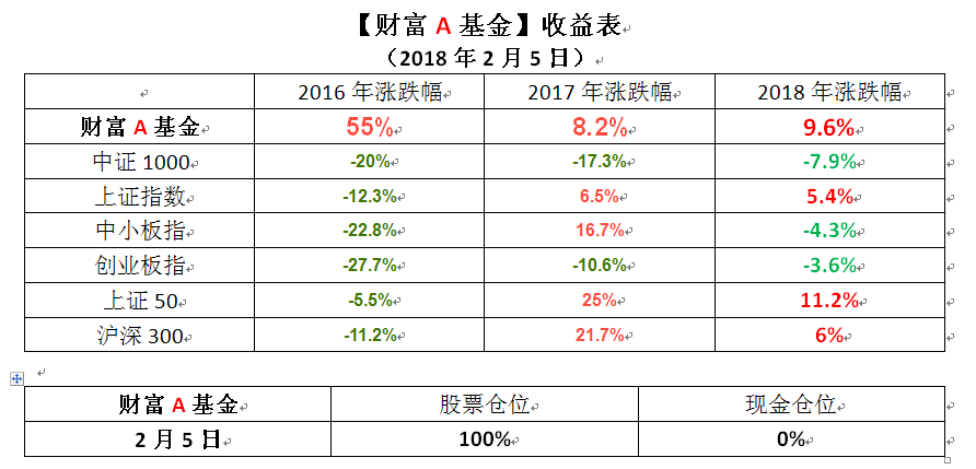 搜狗截图18年02月05日1523_1.png