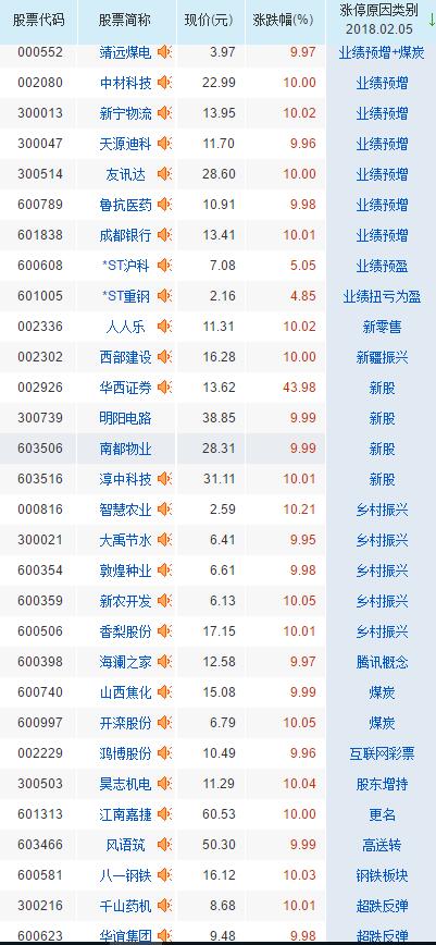 **截图20180205171141.jpg