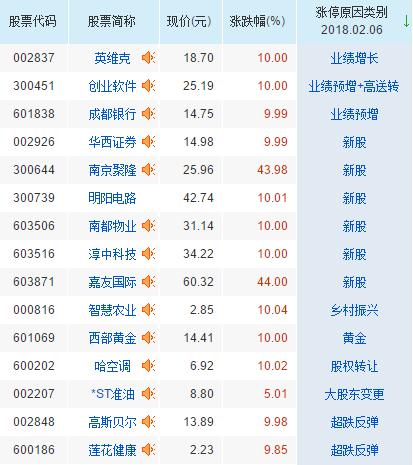 **截图20180206201254.jpg