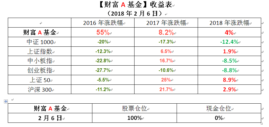 搜狗截图18年02月06日2110_1.png