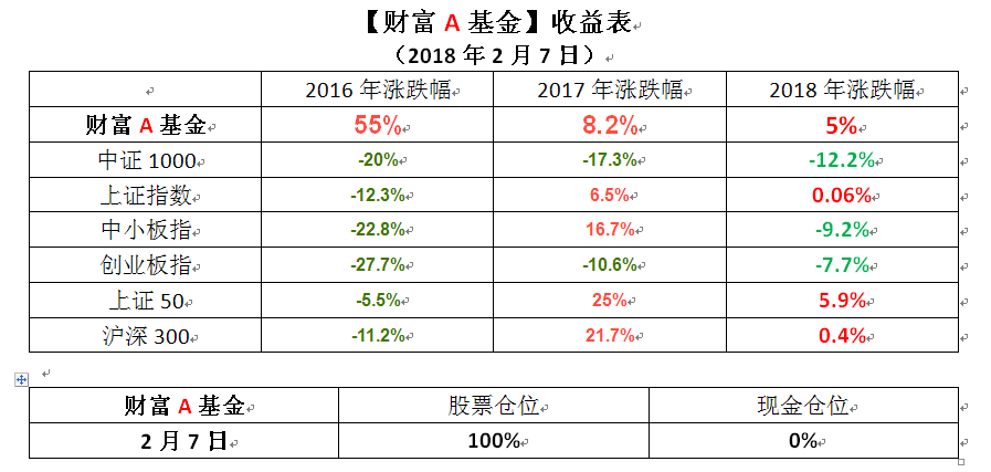 搜狗截图18年02月07日1525_1.png