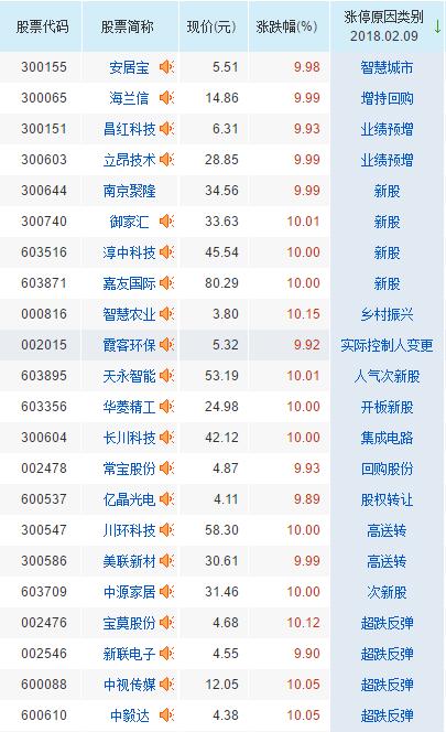 **截图20180209181024.jpg