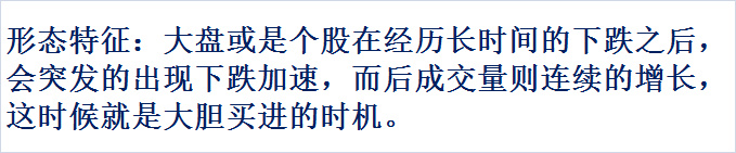 机不可失，遇到这８种股票赶紧抄底！（建议收藏）