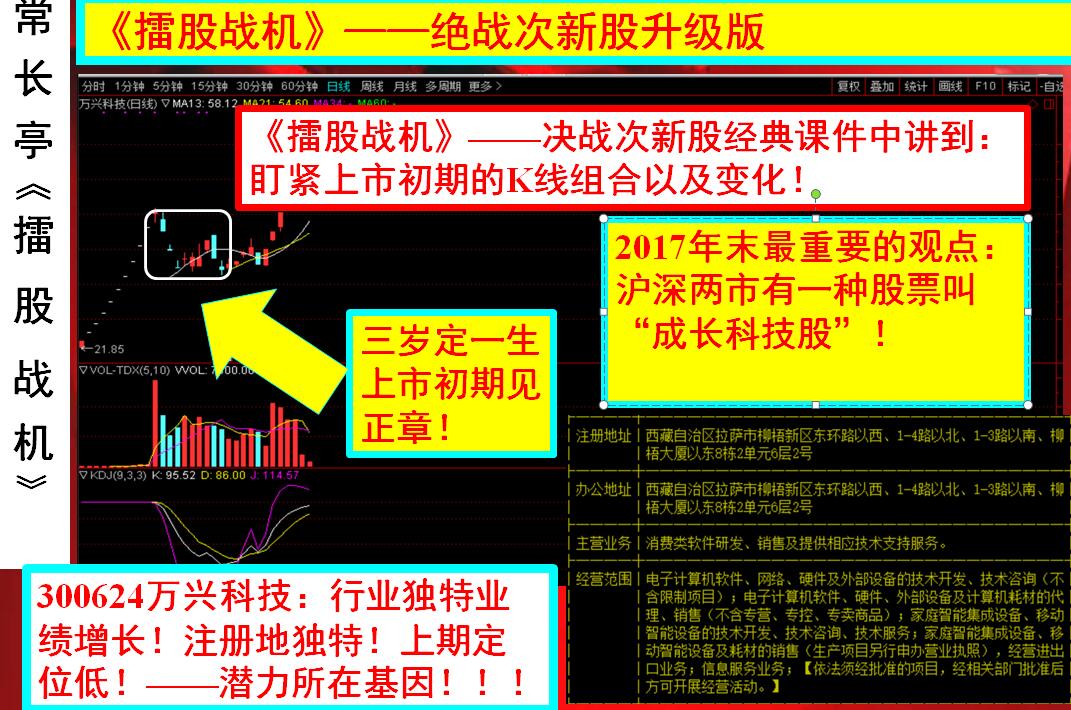 300624万兴科技.jpg