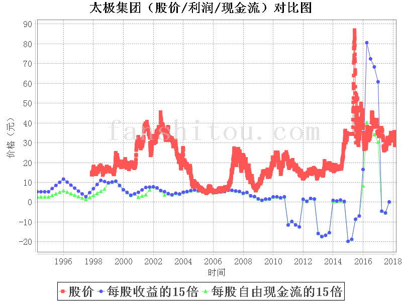 太极集团.png