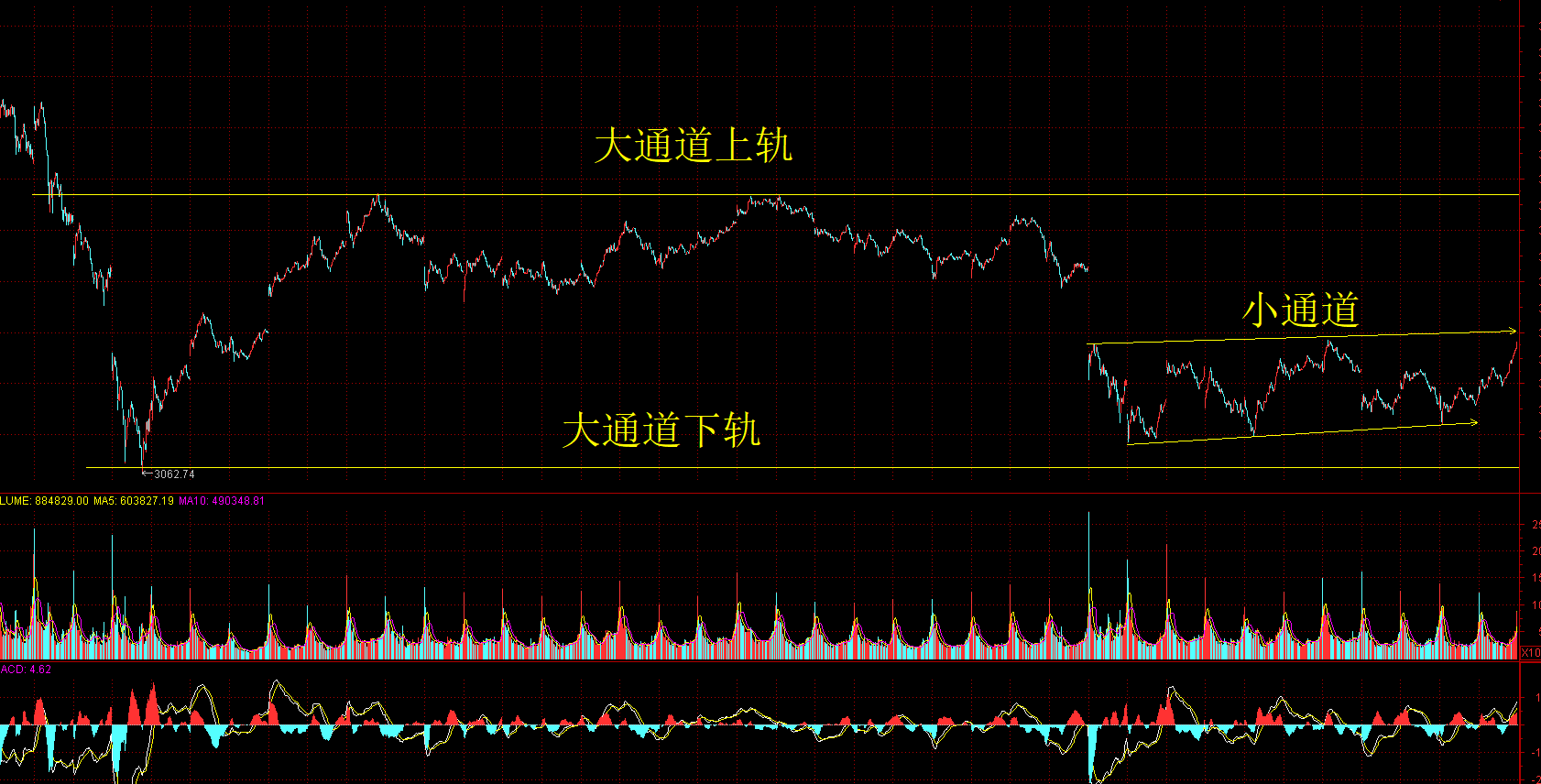 2018.4.10沪-2.PNG