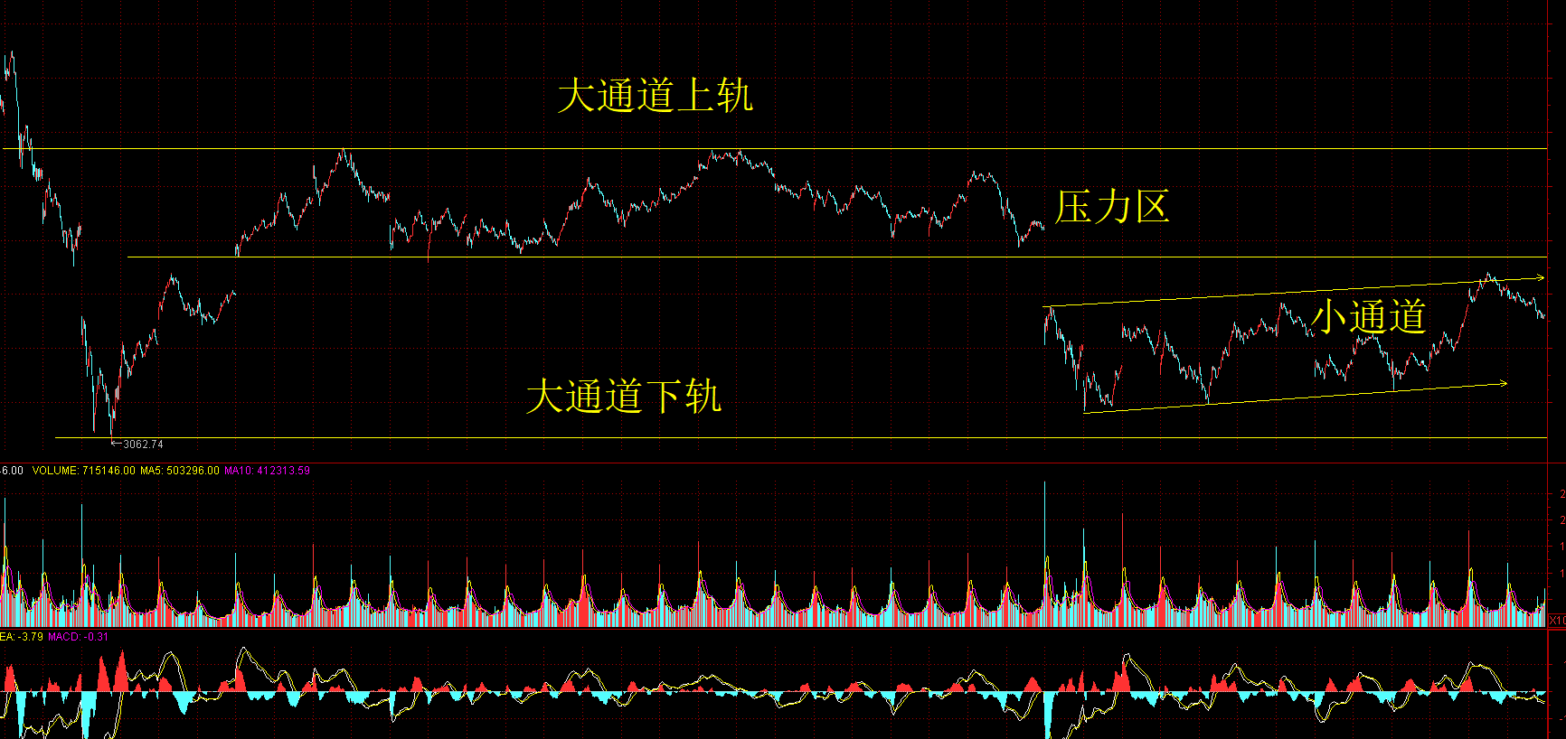 2018.4.12-2沪.PNG