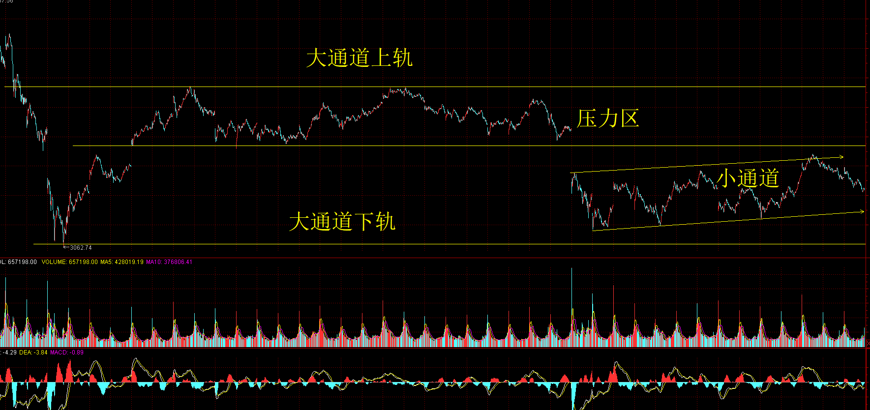 2018.4.13-2沪.PNG