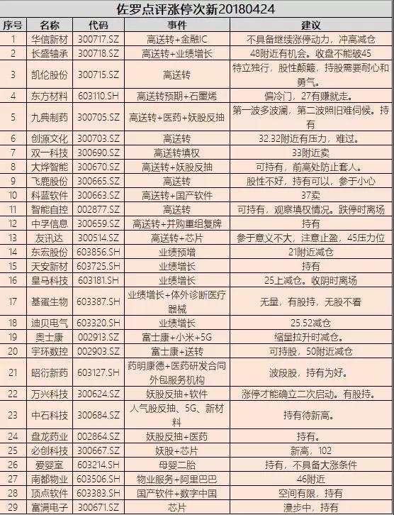**图片_20180424175041.jpg
