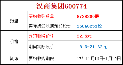 汉商.png