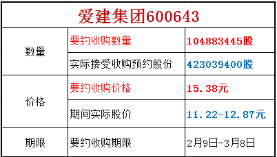 爱建.png