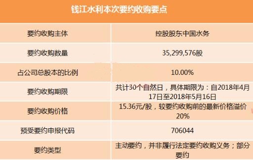 钱江水利.jpg