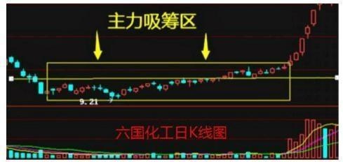 一超级牛散醉后自曝神级跟庄技巧，散户复利的机会来了（收藏）！