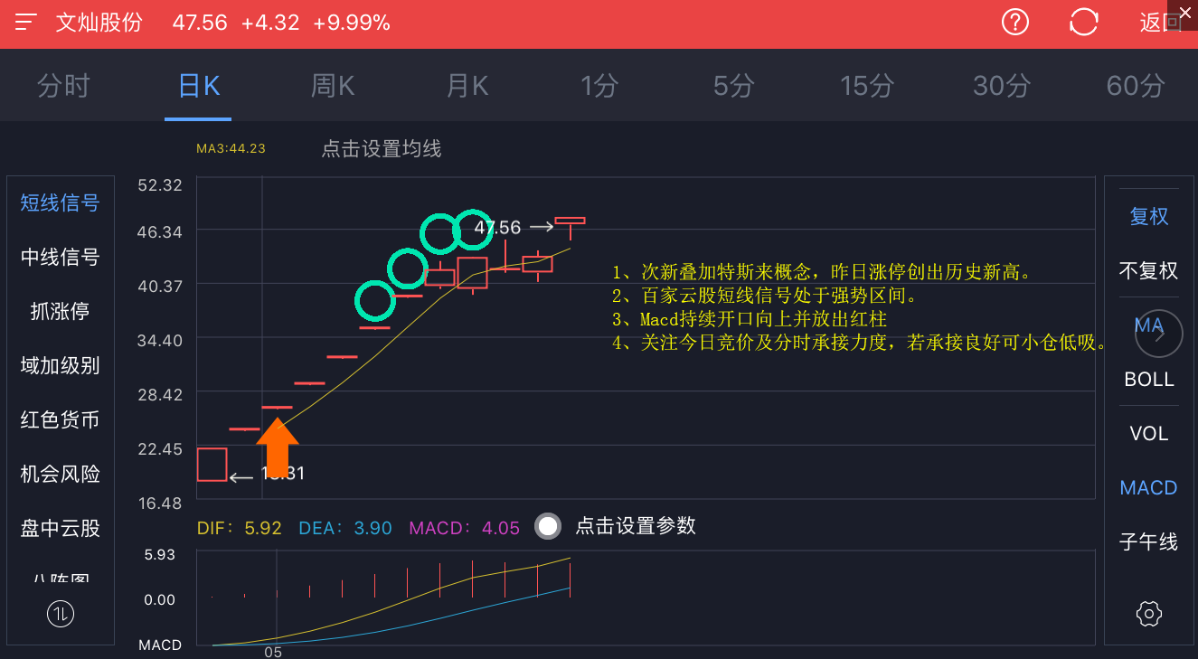 文灿股份.png