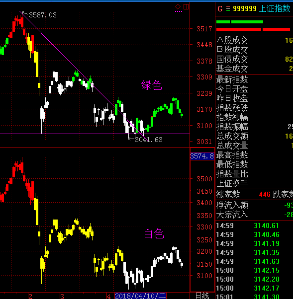 **图片20180527221142.png