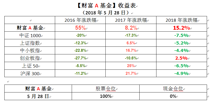 搜狗截图18年05月28日1738_1.png