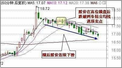 一位顶级游资大佬豪言：高抛低吸铁一般的定律，看过的人都赚了