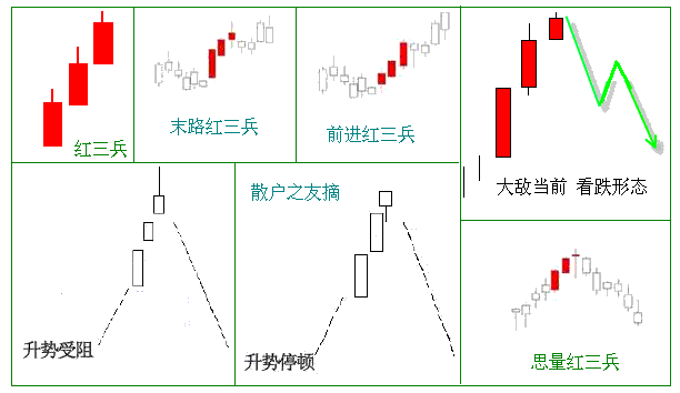 该如何选股？告诉你短线的选股5大技巧、战法及买卖策略（干货）